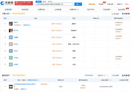 朝陽職業技能培訓學校 賦能職業發展，助力技能提升